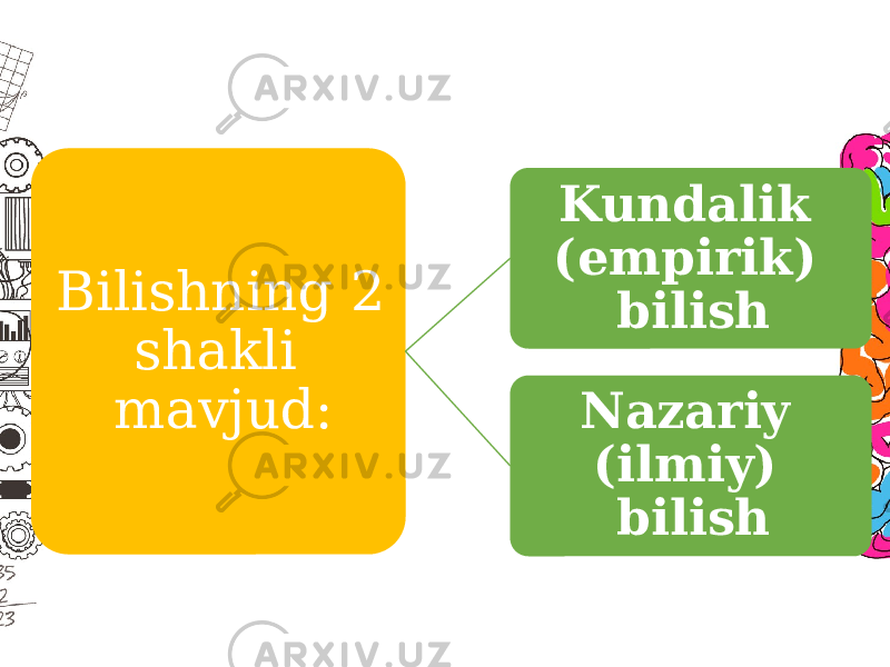 Bilishning 2 shakli mavjud: Kundalik (empirik) bilish Nazariy (ilmiy) bilish 