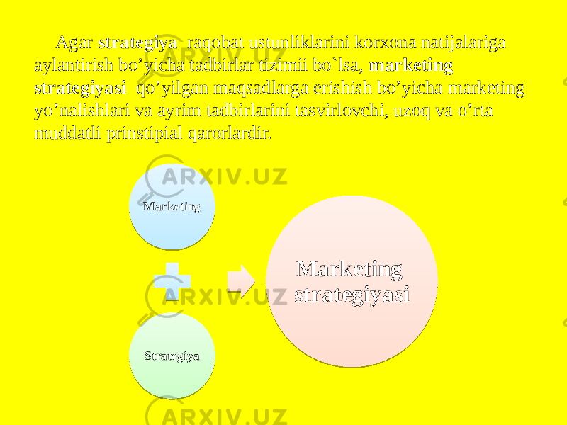 Marketing Strategiya Marketing strategiyasiAgar strategiya raqobat ustunliklarini korxona natijalariga aylantirish bo’yicha tadbirlar tizimii bo`lsa, marketing strategiyasi qo’yilgan maqsadlarga erishish bo’yicha marketing yo’nalishlari va ayrim tadbirlarini tasvirlovchi, uzoq va o’rta muddatli prinstipial qarorlardir. 0102 2C06 01020304050607 0E 