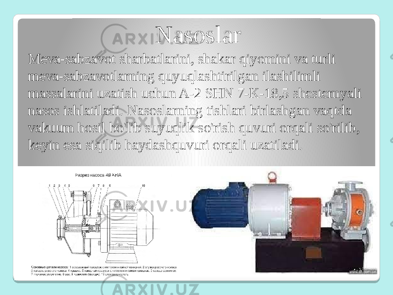 Nasoslar Meva-sabzavot sharbatlarini, shakar qiyomini va turli meva-sabzavotlarning quyuqlashtirilgan ilashilimli massalarini uzatish uchun A-2 SHN 7-K-18,5 shesternyali nasos ishlatiladi. Nasoslarning tishlari birlashgan vaqtda vakuum hosil bo&#39;lib suyuqlik so&#39;rish quvuri orqali so&#39;rilib, keyin esa siqilib haydashquvuri orqali uzatiladi. 