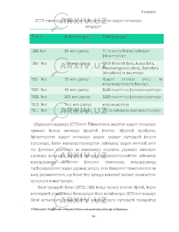 2- жадвал ЕТТБ томонидан Ўзбекистонга йўналтирилган кредит линиялари миқдори 7 Йиллар Маблағ миқдори Лойиҳа мақсади 1993- йил 60 млн доллар 21 та кичик бизнес лойиҳаси ўзлаштирилди 1997- йил 120 млн доллар ТИФ Миллий банк , Асака банк , Ўзсаноатқурилишбанк , Па x табанк ( Агробанк ) га ажратилди 2001- йил 20 млн доллар Кредит линияси очиш ва микрокредитлашга берилди 2002- йил 40 млн доллар 8593 та янги иш ўринлари яратилди 2003- йил 360 млн доллар 3300 та янги иш ўринлари яратилди 2010- йил 27.7 млн доллар микрокредитлар 2011- йил 61.2 млн доллар 161 та лойиҳалар молиялаштирилди Юқоридаги жадвалда ЕТТБнинг Ўзбекистонга ажратган кредит линиялари суммаси йиллар кесимида кўрсатиб ўтилган . Кўриниб турибдики , йўналтирилган кредит линиялари орқали нафақат иқтисодий ўсишга эришилади , балки молиялаштириладиган лойиҳалар орқали минглаб янги иш ўринлари яратилади ва мамлакатда ишсизлик даражаси сезиларли даражада қисқаради . X усусий секторда молиялаштирилаётган лойиҳалар макродаражада ЯИМнинг ўсишини таъминласа , микродаражада тадбиркорларнинг юқори даромад олиши , ички бозорнинг таъминланиши ва x алқ фаровонлигини , шу билан бир қаторда мамлакат экспорт салоҳиятини оширишга x измат қилади . Осиё тараққиёт банки ( ОТБ ) 1966- йилда ташкил этилган бўлиб , йирик минтақавий ривожланиш банкларидан бири ҳисобланади . ОТБнинг мақсади Осиё қитъасидаги ривожланаётган мамлакатларга иқтисодий тараққиётда 7 Ўзбекистон Республикаси Марказий банки маълумотлари асосида тайёрланди . 34 