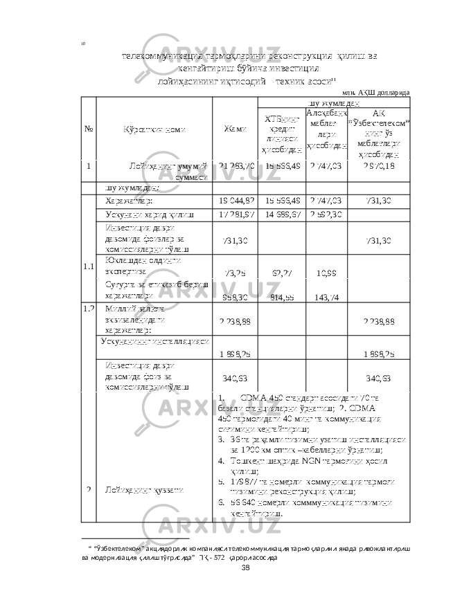 10 телекоммуникация тармоқларини реконструкция қилиш ва кенгайтириш бўйича инвестиция лойиҳасининг иқтисодий – техник асоси 11 млн . АҚШ долларида № Кўрсаткич номи Жами шу жумладан ХТБнинг кредит линияси ҳисобидан Алоқабанк маблағ - лари ҳисобидан АК “ Ўзбектелеком ” нинг ўз маблағлари ҳисобидан 1 Лойиҳанинг умумий суммаси 21 283,70 15 566,49 2 747,03 2 970,18 шу жумладан : 1.1 Харажатлар : 19 044,82 15 566,49 2 747,03 731,30 Ускунани харид қилиш 17 281,97 14 689,67 2 592,30 Инвестиция даври давомида фоизлар ва комиссияларни тўлаш 731,30 731,30 Юклашдан олдинги экспертиза 73,25 62,27 10,99 Суғурта ва етиказиб бериш харажатлари 958,30 814,55 143,74 1.2 Миллий валюта эквиваленидаги харажатлар : 2 238,88 2 238,88 Ускунаниннг инсталляцияси 1 898,25 1 898,25 Инвестиция даври давомида фоиз ва комиссияларни тўлаш 340,63 340,63 2 Лойиҳанинг қуввати 1. CDMA-450 стандарт асосидаги 70 та базали станцияларни ўрнатиш ; 2. CDMA- 450 тармоғидаги 40 минг та коммуникация сиғимини кенгайтириш ; 3. 36 та рақамли тизимни узатиш инсталляцияси ва 1200 км оптик – кабелларни ўрнатиш ; 4. Тошкент шаҳрида NGN тармоғини ҳосил қилиш ; 5. 179877 та номерли коммуникация тармоғи тизимини реконструкция қилиш ; 6. 56 640 номерли комммуникация тизимини кенгайтириш . “ “ Ўзбектелеком ” акциядорлик компанияси телекоммуникация тармоқларини янада ривожлантириш ва модернизация қилиш тўғрисида ” ПҚ - 572 қарори асосида 38 