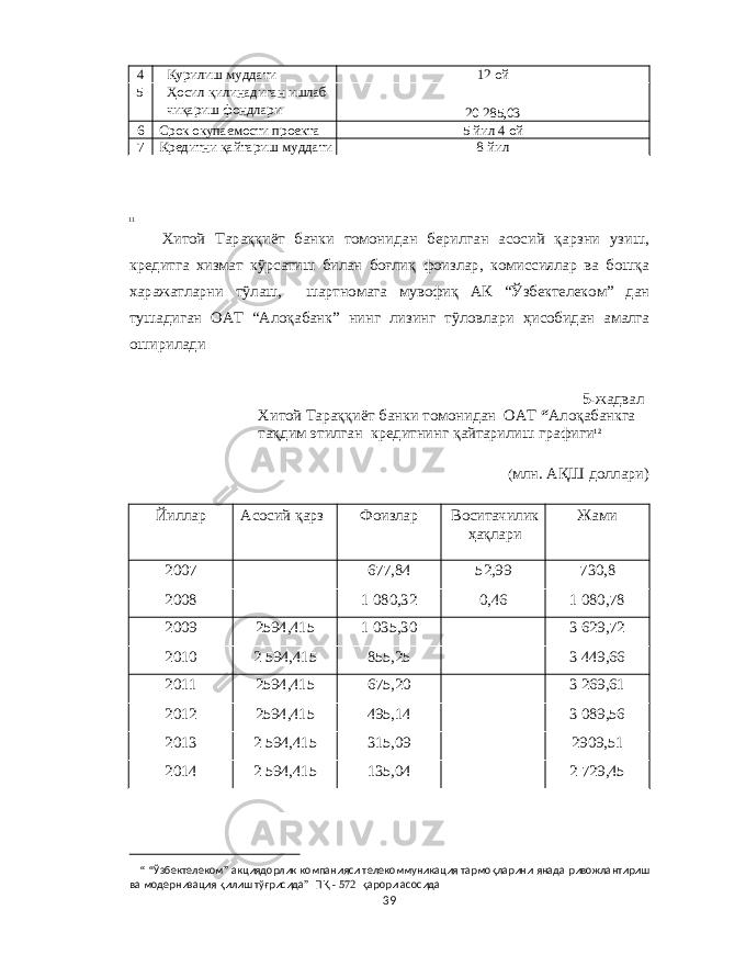 4 Қурилиш муддати 12 ой 5 Ҳосил қилинадиган ишлаб чиқариш фондлари 20 285,03 6 Срок окупаемости проекта 5 йил 4 ой 7 Кредитни қайтариш муддати 8 йил 11 Хитой Тараққиёт банки томонидан берилган асосий қарзни узиш , кредитга хизмат кўрсатиш билан боғлиқ фоизлар , комиссиялар ва бошқа харажатларни тўлаш , шартномага мувофиқ АК “ Ўзбектелеком ” дан тушадиган ОАТ “ Алоқабанк ” нинг лизинг тўловлари ҳисобидан амалга оширилади 5- жадвал Хитой Тараққиёт банки томонидан ОАТ “ Алоқабанкга тақдим этилган кредитнинг қайтарилиш графиги 12 ( млн . АҚШ доллари ) Йиллар Асосий қарз Фоизлар Воситачилик ҳақлари Жами 2007 677,84 52,99 730,8 2008 1 080,32 0,46 1 080,78 2009 2594,415 1 035,30 3 629,72 2010 2 594,415 855,25 3 449,66 2011 2594,415 675,20 3 269,61 2012 2594,415 495,14 3 089,56 2013 2 594,415 315,09 2909,51 2014 2 594,415 135,04 2 729,45 “ “ Ўзбектелеком ” акциядорлик компанияси телекоммуникация тармоқларини янада ривожлантириш ва модернизация қилиш тўғрисида ” ПҚ - 572 қарори асосида 39 