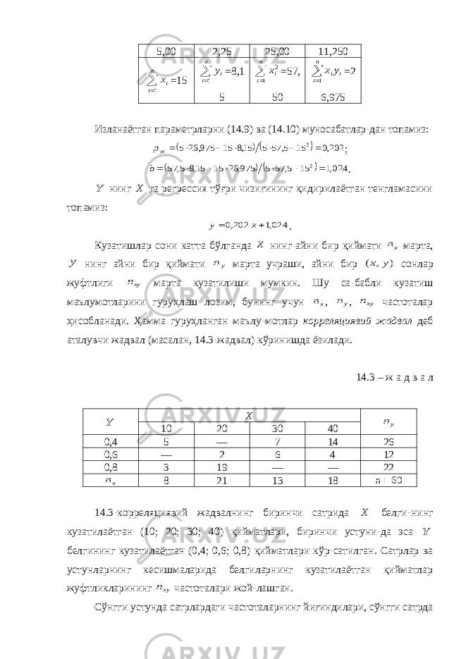 5,00 2,25 25,00 11,250 n i ix 1 =15  n i iy 1 =8,1 5  n i ix 1 2 =57, 50  n i i iy x 1 =2 6,975 Изланаётган параметрларни (14.9) ва (14.10) муносабатлар-дан топамиз:    202,0 15 5, 57 5 15,8 15 975, 26 5 2        yx ;    024,1 15 5, 57 5 975, 26 15 15,8 5, 57 2       b . Y нинг X га регрессия тўғри чизиғининг қидирилаётган тенгламасини топамиз: 024,1 202,0   x y . Кузатишлар сони катта бўлганда x нинг айни бир қиймати xn марта, y нинг айни бир қиймати yn марта учраши, айни бир ) , ( y x сонлар жуфтлиги xyn марта кузатилиши мумкин. Шу са-бабли кузатиш маълумотларини гуруҳлаш лозим, бунинг учун xn , yn , xyn частоталар ҳисобланади. Ҳамма гуруҳланган маълу-мотлар корреляциявий жадвал деб аталувчи жадвал (масалан, 14.3-жадвал) кўринишда ёзилади. 14.3 – ж а д в а л Y X yn 10 20 30 40 0,4 5 — 7 14 26 0,6 — 2 6 4 12 0,8 3 19 — — 22 xn 8 21 13 18 60 n 14.3-корреляциявий жадвалнинг биринчи сатрида X белги-нинг кузатилаётган (10; 20; 30; 40) қийматлари, биринчи устуни-да эса Y белгининг кузатилаётган (0,4; 0,6; 0,8) қийматлари кўр-сатилган. Сатрлар ва устунларнинг кесишмаларида белгиларнинг кузатилаётган қийматлар жуфтликларининг xyn частоталари жой-лашган. Сўнгги устунда сатрлардаги частоталарнинг йиғиндилари, сўнгги сатрда 