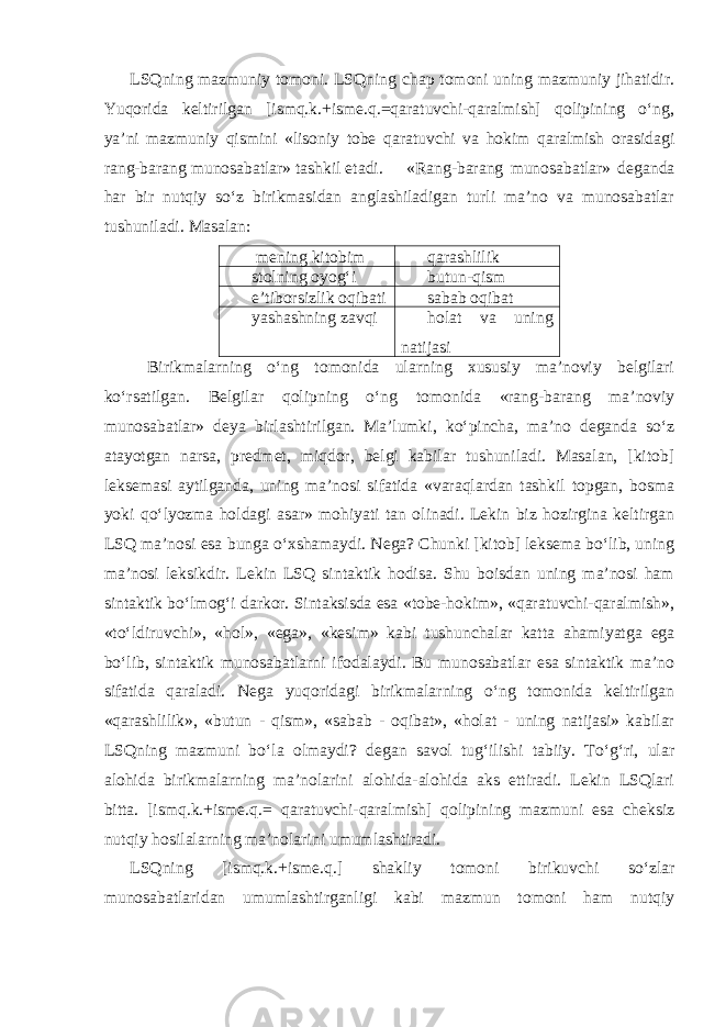 LSQning mazmuniy tomoni. LSQning chap tomoni uning mazmuniy jihatidir. Yuqorida keltirilgan [ismq.k.+isme.q.=qaratuvchi-qaralmish] qolipining o‘ng, ya’ni mazmuniy qismini «lisoniy tobe qaratuvchi va hokim qaralmish orasidagi rang-barang munosabatlar» tashkil etadi. «Rang-barang munosabatlar» deganda har bir nutqiy so‘z birikmasidan anglashiladigan turli ma’no va munosabatlar tushuniladi. Masalan:   mening kitobim qarashlilik stolning oyog‘i butun-qism e’tiborsizlik oqibati sabab oqibat yashashning zavqi holat va uning natijasi Birikmalarning o‘ng tomonida ularning xususiy ma’noviy belgilari ko‘rsatilgan. Belgilar qolipning o‘ng tomonida «rang-barang ma’noviy munosabatlar» deya birlashtirilgan. Ma’lumki, ko‘pincha, ma’no deganda so‘z atayotgan narsa, predmet, miqdor, belgi kabilar tushuniladi. Masalan, [kitob] leksemasi aytilganda, uning ma’nosi sifatida «varaqlardan tashkil topgan, bosma yoki qo‘lyozma holdagi asar» mohiyati tan olinadi. Lekin biz hozirgina keltirgan LSQ ma’nosi esa bunga o‘xshamaydi. Nega? Chunki [kitob] leksema bo‘lib, uning ma’nosi leksikdir. Lekin LSQ sintaktik hodisa. Shu boisdan uning ma’nosi ham sintaktik bo‘lmog‘i darkor. Sintaksisda esa «tobe-hokim», «qaratuvchi-qaralmish», «to‘ldiruvchi», «hol», «ega», «kesim» kabi tushunchalar katta ahamiyatga ega bo‘lib, sintaktik munosabatlarni ifodalaydi. Bu munosabatlar esa sintaktik ma’no sifatida qaraladi. Nega yuqoridagi birikmalarning o‘ng tomonida keltirilgan «qarashlilik», «butun - qism», «sabab - oqibat», «holat - uning natijasi» kabilar LSQning mazmuni bo‘la olmaydi? degan savol tug‘ilishi tabiiy. To‘g‘ri, ular alohida birikmalarning ma’nolarini alohida-alohida aks ettiradi. Lekin LSQlari bitta. [ismq.k.+isme.q.= qaratuvchi-qaralmish] qolipining mazmuni esa cheksiz nutqiy hosilalarning ma’nolarini umumlashtiradi. LSQning [ismq.k.+isme.q.] shakliy tomoni birikuvchi so‘zlar munosabatlaridan umumlashtirganligi kabi mazmun tomoni ham nutqiy 