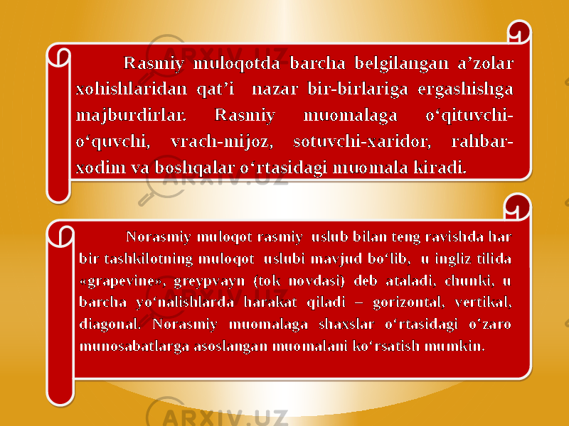  Rasmiy muloqotda barcha belgilangan a’zolar xohishlaridan qat’i nazar bir-birlariga ergashishga majburdirlar. Rasmiy muomalaga oʻqituvchi- oʻquvchi, vrach-mijoz, sotuvchi-xaridor, rahbar- xodim va boshqalar oʻrtasidagi muomala kiradi. Norasmiy muloqot rasmiy uslub bilan teng ravishda har bir tashkilotning muloqot uslubi mavjud boʻlib, u ingliz tilida «grapevine», greypvayn (tok novdasi) deb ataladi, chunki, u barcha yo‘nalishlarda harakat qiladi – gorizontal, vertikal, diagonal. Norasmiy muomalaga shaxslar oʻrtasidagi oʽzaro munosabatlarga asoslangan muomalani koʻrsatish mumkin .15 1B 1A0413 100D18 042005 1A0417 15 22 16 23 16 17 10 1F 