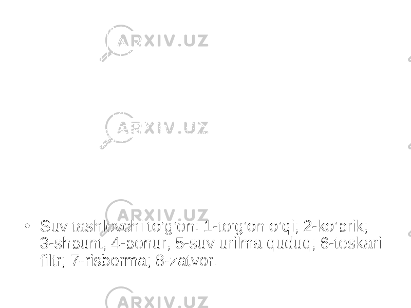 • Suv tashlovchi to’g’on: 1-to’g’on o’qi; 2-ko’prik; 3-shpunt; 4-ponur; -suv urilma quduq; 6-teskari filtr; 7-risberma; 8-zatvor. 