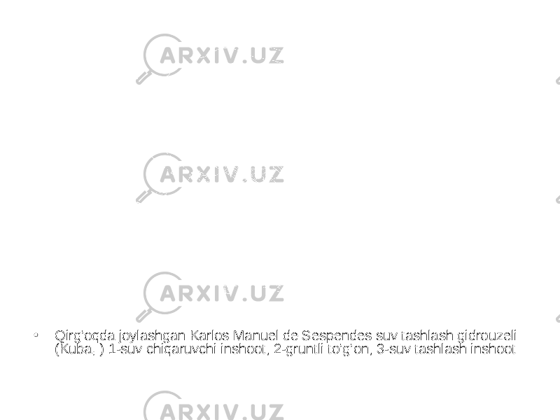 • Qirg’oqda joylashgan Karlos Manuel de Sespendes suv tashlash gidrouzeli (Kuba, ) 1-suv chiqaruvchi inshoot; 2-gruntli to’g’on; 3-suv tashlash inshoot 