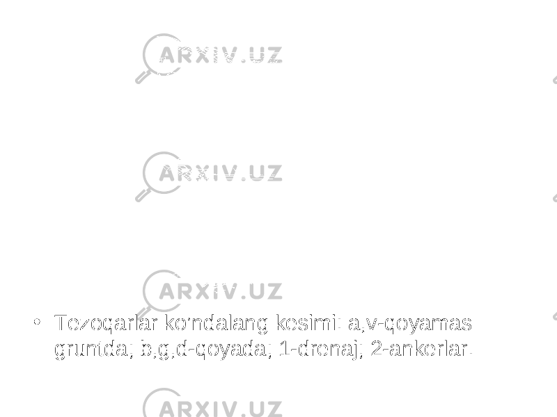 • Tezoqarlar ko’ndalang kesimi: a,v-qoyamas gruntda; b,g,d-qoyada; 1-drenaj; 2-ankerlar. 