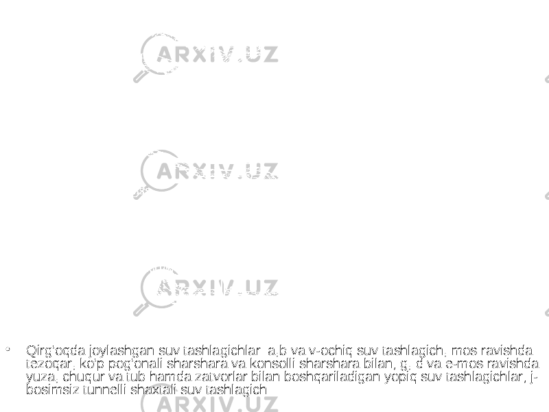 • Qirg’oqda joylashgan suv tashlagichlar: a,b va v-ochiq suv tashlagich, mos ravishda tezoqar, ko’p pog’onali sharshara va konsolli sharshara bilan; g, d va e-mos ravishda yuza, chuqur va tub hamda zatvorlar bilan boshqariladigan yopiq suv tashlagichlar; j- bosimsiz tunnelli shaxtali suv tashlagich 