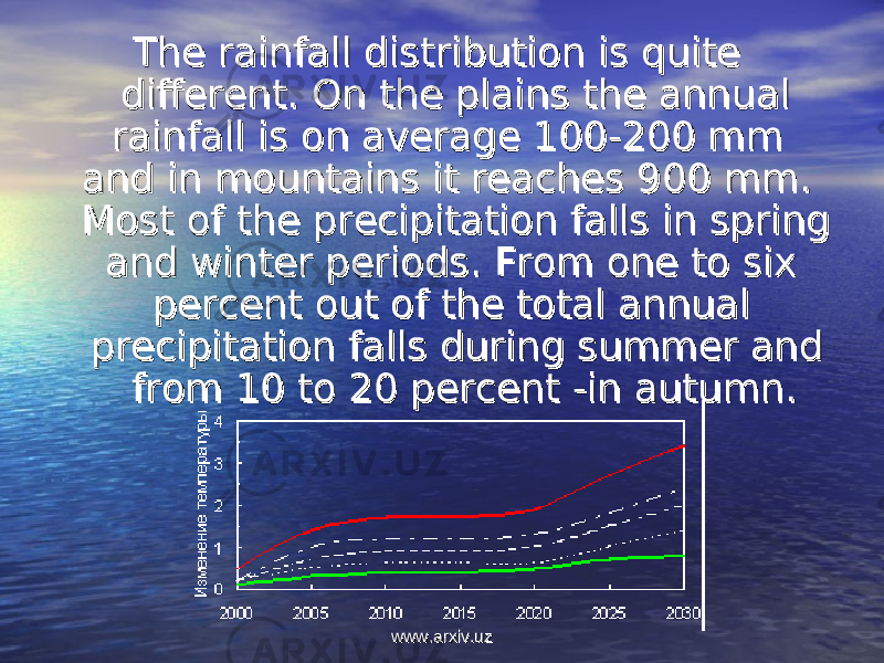  The rainfall distribution is quite The rainfall distribution is quite different. On the plains the annual different. On the plains the annual rainfall is on average 100-200 mm rainfall is on average 100-200 mm and in mountains it reaches 900 mm. and in mountains it reaches 900 mm. Most of the precipitation falls in spring Most of the precipitation falls in spring and winter periods. From one to six and winter periods. From one to six percent out of the total annual percent out of the total annual precipitation falls during summer and precipitation falls during summer and from 10 to 20 percent -in autumn.from 10 to 20 percent -in autumn. www.arxiv.uzwww.arxiv.uz 