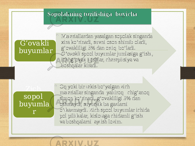  Sopolakning tuzilishiga buyicha • Materiallardan yasalgan sopolak singanda xira ko’rinadi, suvni oson shimib oladi, g’ovakliligi 5% dan ortiq bo’ladi. G’ovakli spool buyumlar jumlasiga g’isht, ichi g’ovak toshlar, cherepitsiya va boshqalar kiradi.G’ovakli buyumlar • Oq yoki bir tekis bo’yalgan zich materiallar singanda yaltiroq chig’anoq simon ko’rinadi, g’ovakliligi 5% dan oshmaydi, suyuqlik ba gazlarni o’tkazmaydi. Zich spool buyumlar ichida pol pilitkalar, kislotaga chidamli g’isht va boshqalarni aytish lozim. Zich sopol buyumla r0A 21 