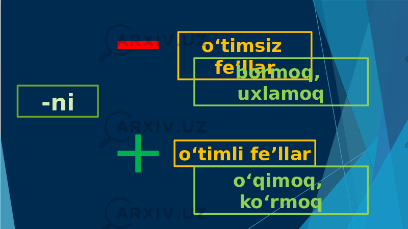 -ni o‘timsiz fe’llar o‘timli fe’llar bormoq, uxlamoq o‘qimoq, ko‘rmoq 