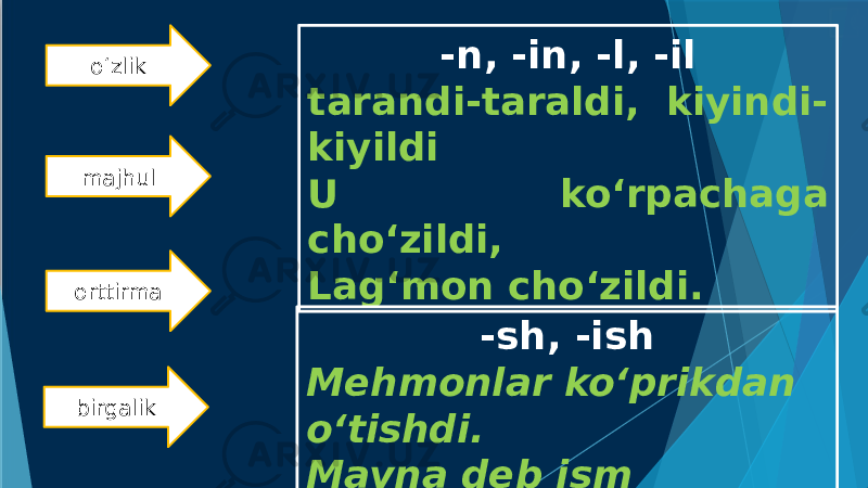 o‘zlik majhul orttirma birgalik -n, -in, -l, -il tarandi-taraldi, kiyindi- kiyildi U ko‘rpachaga cho‘zildi, Lag‘mon cho‘zildi. -sh, -ish Mehmonlar ko‘prikdan o‘tishdi. Mayna deb ism qo‘yishibdi. 