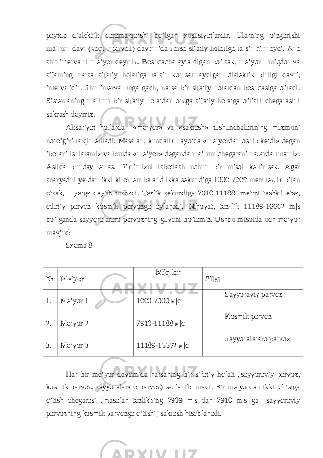 paytda dialektik qarama-qarshi bo’lgan xususiyatlardir. Ularning o’zgarishi ma‘lum davr (vaqt intervali) davomida narsa sifatiy holatiga ta‘sir qilmaydi. Ana shu intervalni me‘yor deymiz. Boshqacha ayta-digan bo’lsak, me‘yor - miqdor va sifatning narsa sifatiy holatiga ta‘sir ko’rsatmaydigan dialektik birligi davri, intervalidir. Shu interval tuga-gach, narsa bir sifatiy holatdan boshqasiga o’tadi. Sistemaning ma‘lum bir sifatiy holatdan o’zga sifatiy holatga o’tishi chegarasini sakrash deymiz. Aksariyat hollarda «me‘yor» va «sakrash» tushunchalarining mazmuni noto’g’ri talqin etiladi. Masalan, kundalik hayotda «me‘yordan oshib ketdi» degan iborani ishlatamiz va bunda «me‘yor» deganda ma‘lum chegarani nazarda tutamiz. Aslida bunday emas. Fikrimizni isbotlash uchun bir misol keltir-sak. Agar snaryadni yerdan ikki kilometr balandlikka sekundiga 1000-7909 metr tezlik bilan otsak, u yerga qaytib tushadi. Tezlik sekundiga 7910-11188 metrni tashkil etsa, odatiy parvoz kosmik parvozga aylanadi. Nihoyat, tez-lik 11189-16662 m|s bo’lganda sayyoralararo parvozning guvohi bo’lamiz. Ushbu misolda uch me‘yor mavjud: Sxema 8 № Me‘yor Miqdor Sifat 1. Me‘yor 1 1000-7909 м|с Sayyoraviy parvoz 2. Me‘yor 2 7910-11188 м | с Kosmik parvoz 3. Me‘yor 3 11189-16662 м | с Sayyoralararo parvoz Har bir me‘yor davomida narsaning bir sifatiy holati (sayyoraviy parvoz, kosmik parvoz, sayyoralararo parvoz) saqlanib turadi. Bir me‘yordan ikkinchisiga o’tish chegarasi (masalan tezlikning 7909 m|s dan 7910 m|s ga –sayyoraviy parvozning kosmik parvozga o’tishi) sakrash hisoblanadi. 