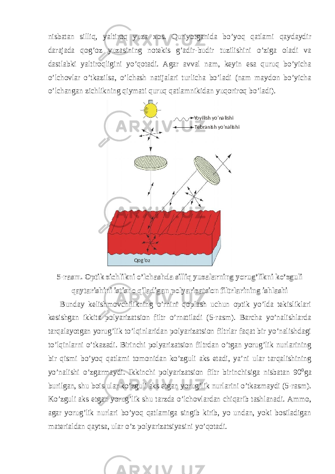 nisbatan silliq, yaltiroq yuza xos. Quriyotganida bo’yoq qatlami qaydaydir darajada qog’oz yuzasining notekis g’adir-budir tuzilishini o’ziga oladi va dastlabki yaltiroqligini yo’qotadi. Agar avval nam, keyin esa quruq bo’yicha o’lchovlar o’tkazilsa, o’lchash natijalari turlicha bo’ladi (nam maydon bo’yicha o’lchangan zichlikning qiymati quruq qatlamnikidan yuqoriroq bo’ladi). 5-rasm. Optik zichlikni o’lchashda silliq yuzalarning yorug’likni ko’zguli qaytarishini istisno qiladigan polyarizatsion filtrlarining ishlashi Bunday kelishmovchilikning o’rnini qoplash uchun optik yo’lda tekisliklari kesishgan ikkita polyarizatsion filtr o’rnatiladi (5-rasm). Barcha yo’nalishlarda tarqalayotgan yorug’lik to’lqinlaridan polyarizatsion filtrlar faqat bir yo’nalishdagi to’lqinlarni o’tkazadi. Birinchi polyarizatsion filtrdan o’tgan yorug’lik nurlarining bir qismi bo’yoq qatlami tomonidan ko’zguli aks etadi, ya’ni ular tarqalishining yo’nalishi o’zgarmaydi. Ikkinchi polyarizatsion filtr birinchisiga nisbatan 90 0 ga burilgan, shu bois ular ko’zguli aks etgan yorug’lik nurlarini o’tkazmaydi (5-rasm). Ko’zguli aks etgan yorug’lik shu tarzda o’lchovlardan chiqarib tashlanadi. Ammo, agar yorug’lik nurlari bo’yoq qatlamiga singib kirib, yo undan, yoki bosiladigan materialdan qaytsa, ular o’z polyarizatsiyasini yo’qotadi. Yoyilish yo’nalishi Tebranish yo’nalishi Qog’oz 