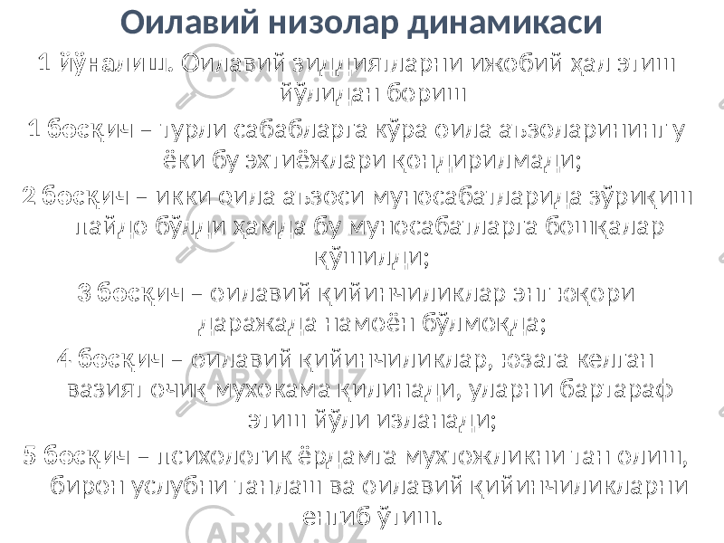 Оилавий низолар динамикаси 1 йўналиш. Оилавий зиддиятларни ижобий ҳал этиш йўлидан бориш 1 босқич – турли сабабларга кўра оила аъзоларининг у ёки бу эхтиёжлари қондирилмади; 2 босқич – икки оила аъзоси муносабатларида зўриқиш пайдо бўлди ҳамда бу муносабатларга бошқалар қўшилди; 3 босқич – оилавий қийинчиликлар энг юқори даражада намоён бўлмоқда; 4 босқич – оилавий қийинчиликлар, юзага келган вазият очиқ мухокама қилинади, уларни бартараф этиш йўли изланади; 5 босқич – психологик ёрдамга мухтожликни тан олиш, бирон услубни танлаш ва оилавий қийинчиликларни енгиб ўтиш. 