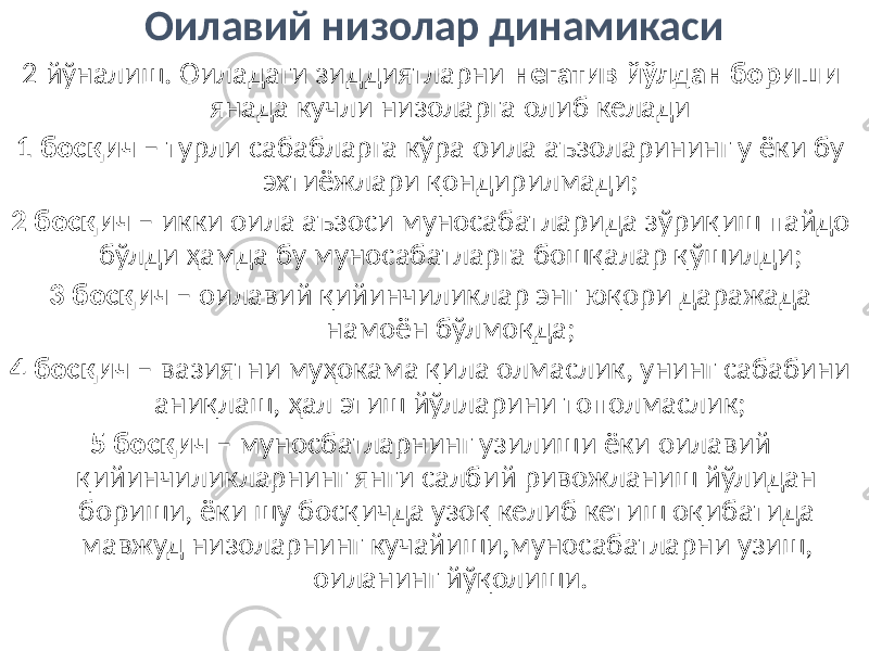 Оилавий низолар динамикаси 2 йўналиш. Оиладаги зиддиятларни негатив йўлдан бориши янада кучли низоларга олиб келади 1 босқич – турли сабабларга кўра оила аъзоларининг у ёки бу эхтиёжлари қондирилмади; 2 босқич – икки оила аъзоси муносабатларида зўриқиш пайдо бўлди ҳамда бу муносабатларга бошқалар қўшилди; 3 босқич – оилавий қийинчиликлар энг юқори даражада намоён бўлмоқда; 4 босқич – вазиятни муҳокама қила олмаслик, унинг сабабини аниқлаш, ҳал этиш йўлларини тополмаслик; 5 босқич – муносбатларнинг узилиши ёки оилавий қийинчиликларнинг янги салбий ривожланиш йўлидан бориши, ёки шу босқичда узоқ келиб кетиш оқибатида мавжуд низоларнинг кучайиши,муносабатларни узиш, оиланинг йўқолиши. 