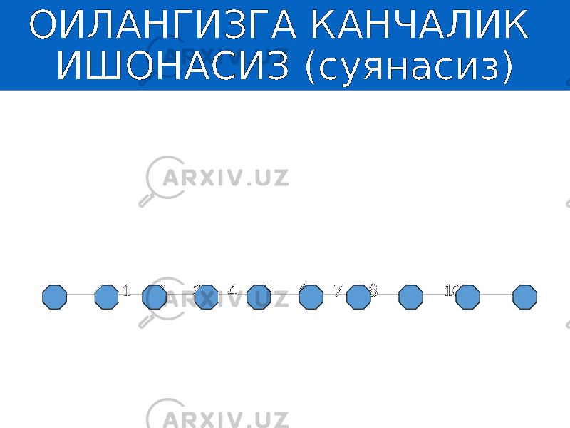 ОИЛАНГИЗГА КАНЧАЛИК ИШОНАСИЗ (суянасиз) 1 2 3 4 5 6 7 8 9 10 