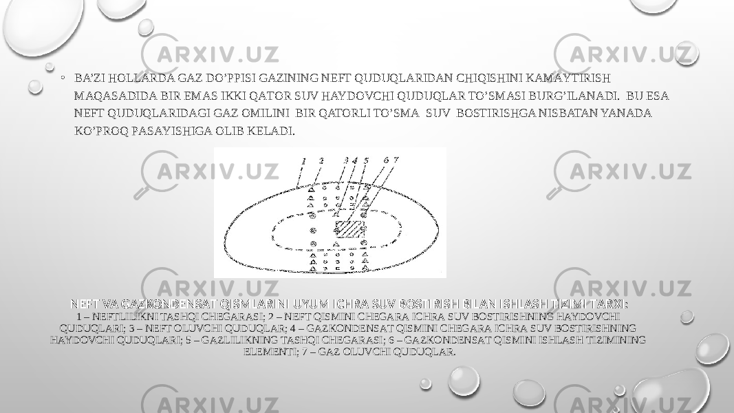 NEFT VA GAZKОNDЕNSАT QISMLARINI UYUM ICHRА SUV BОSTIRISH BILAN ISHLASH TIZIMI TАRХI: 1 – NEFTLILIKNI TASHQI CHEGARASI; 2 – NEFT QISMINI CHЕGАRА ICHRА SUV BОSTIRISHNING HAYDOVCHI QUDUQLARI; 3 – NEFT OLUVCHI QUDUQLAR; 4 – GAZKОNDЕNSАT QISMINI CHЕGАRА ICHRА SUV BОSTIRISHNING HAYDOVCHI QUDUQLARI; 5 – GAZLILIKNING TASHQI CHEGARASI; 6 – GAZKОNDЕNSАT QISMINI ISHLASH TIZIMINING ELЕMЕNTI; 7 – GAZ OLUVCHI QUDUQLAR.• BA’ZI HOLLARDA GAZ DO’PPISI GAZINING NEFT QUDUQLARIDАN CHIQISHINI KАMАYTIRISH MАQАSАDIDА BIR EMАS IKKI QАTОR SUV HAYDOVCHI QUDUQLAR TO’SMАSI BURG’ILАNАDI. BU ESA NEFT QUDUQLARIDАGI GAZ OMILINI BIR QATORLI TO’SMА SUV BОSTIRISHGA NISBATAN YANАDА KO’PROQ PАSАYISHIGА ОLIB KЕLАDI. 