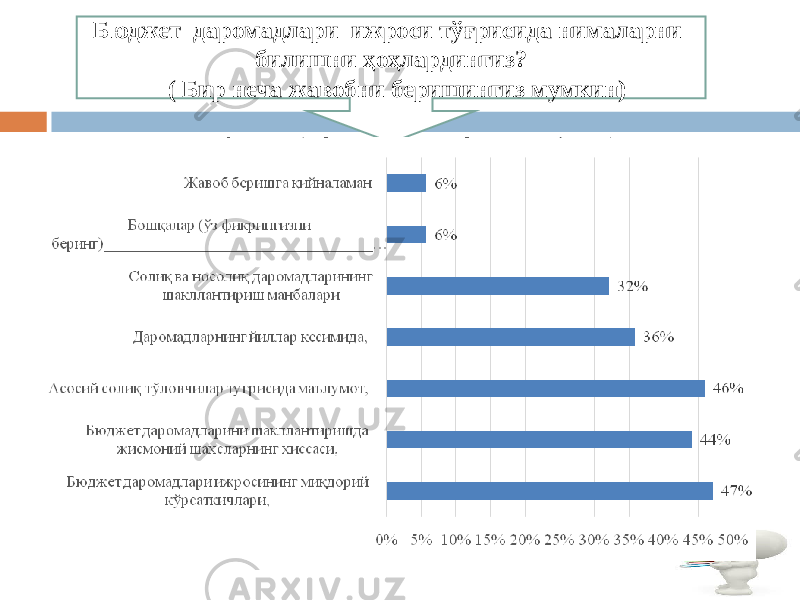 Бюджет даромадлари ижроси тўғрисида нималарни билишни ҳоҳлардингиз? ( Бир неча жавобни беришингиз мумкин) 