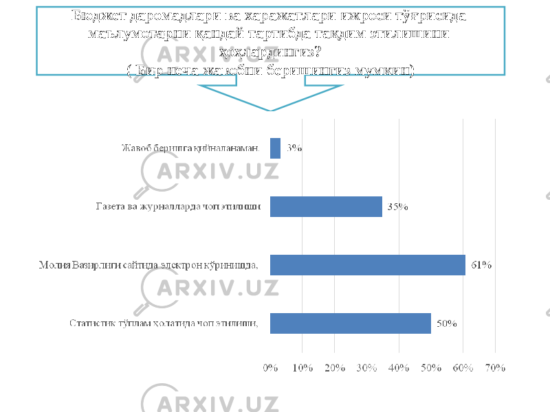 Бюджет даромадлари ва харажатлари ижроси тўғрисида маълумотарни қандай тартибда тақдим этилишини ҳоҳлардингиз? ( Бир неча жавобни беришингиз мумкин) 