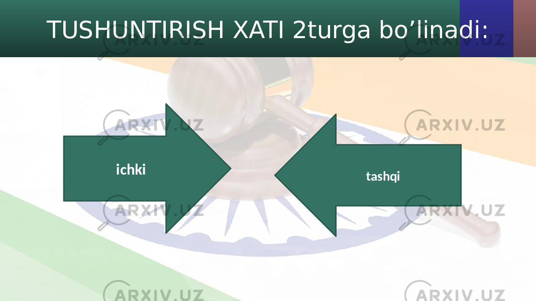 TUSHUNTIRISH XATI 2turga bo’linadi: ichki tashqi 