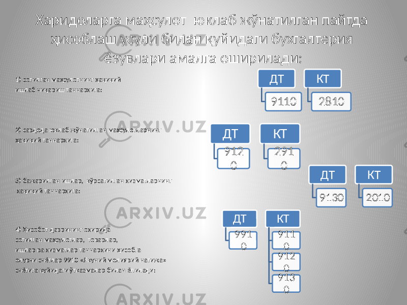 Харидоларга маҳсулот юклаб жўнатилган пайтда ҳисоблаш усули билан қуйидаги бухгалтерия ёзувлари амалга оширилади: 1) сотилган маҳсулотнинг ҳақиқий ишлаб чиқариш таннархига: 2) савдода юклаб жўнатилган маҳсулотларнинг ҳақиқий таннархига: 3) бажарилган ишлар, кўрсатилган хизматларнинг хақиқий таннархига: 4) Ҳисобот даврининг охирида сотилган маҳсулотлар, товарлар, ишлар ва хизматлар таннархини ҳисобга олувчи счётлар 9910 «Якуний молиявий натижа» счётига қуйидаги ўтказмалар билан ёпилади: ДТ 9110 КТ 2810 ДТ 912 0 КТ 291 0 ДТ 9130 КТ 2010 ДТ 991 0 КТ 911 0 912 0 913 0 