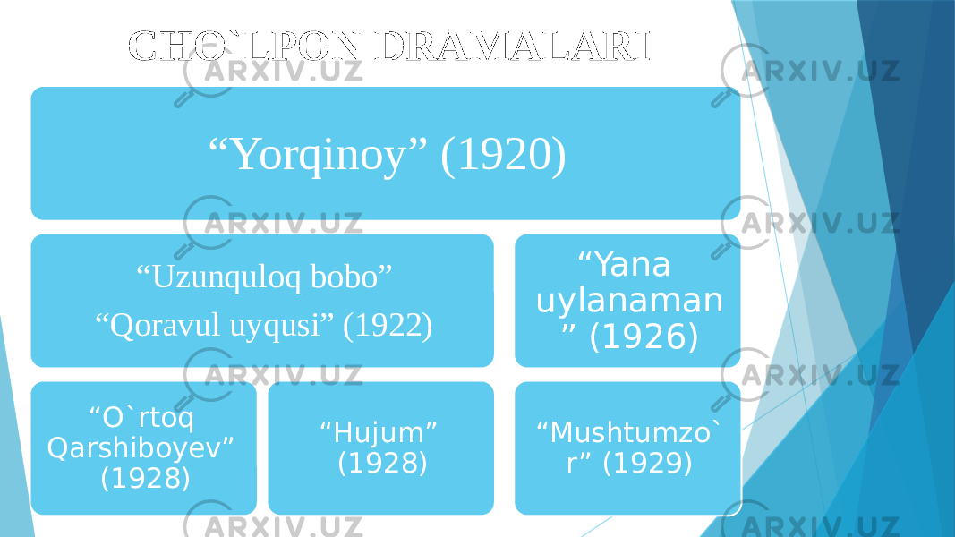 CHO`LPON DRAMALARI “ Yorqinoy” (1920) “ Uzunquloq bobo” “ Qoravul uyqusi” (1922) “ O`rtoq Qarshiboyev” (1928) “ Hujum” (1928) “ Yana uylanaman ” (1926) “ Mushtumzo` r” (1929) 