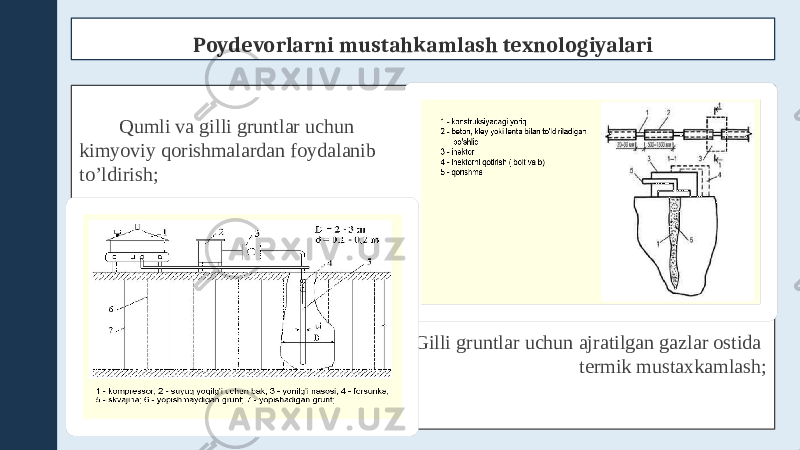 Poydevorlarni mustahkamlash texnologiyalari Qumli va gilli gruntlar uchun kimyoviy qorishmalardan foydalanib to’ldirish; Gilli gruntlar uchun ajratilgan gazlar ostida termik mustaxkamlash; 