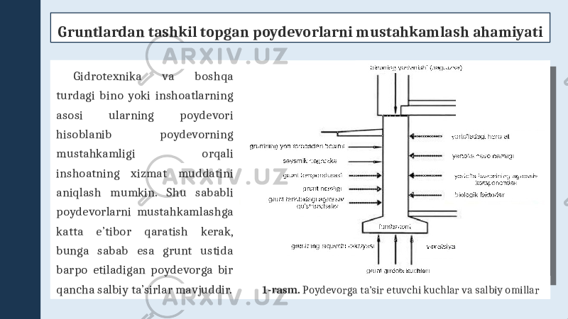 Gruntlardan tashkil topgan poydevorlarni mustahkamlash ahamiyati Gidrotexnika va boshqa turdagi bino yoki inshoatlarning asosi ularning poydevori hisoblanib poydevorning mustahkamligi orqali inshoatning xizmat muddatini aniqlash mumkin. Shu sababli poydevorlarni mustahkamlashga katta e’tibor qaratish kerak, bunga sabab esa grunt ustida barpo etiladigan poydevorga bir qancha salbiy ta’sirlar mavjuddir. 1-rasm. Poydevorga ta’sir etuvchi kuchlar va salbiy omillar 