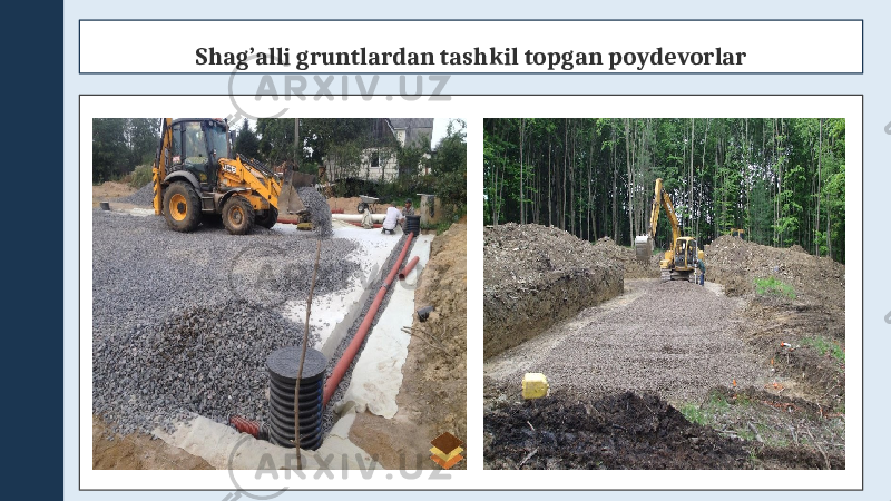 Shag’alli gruntlardan tashkil topgan poydevorlar 