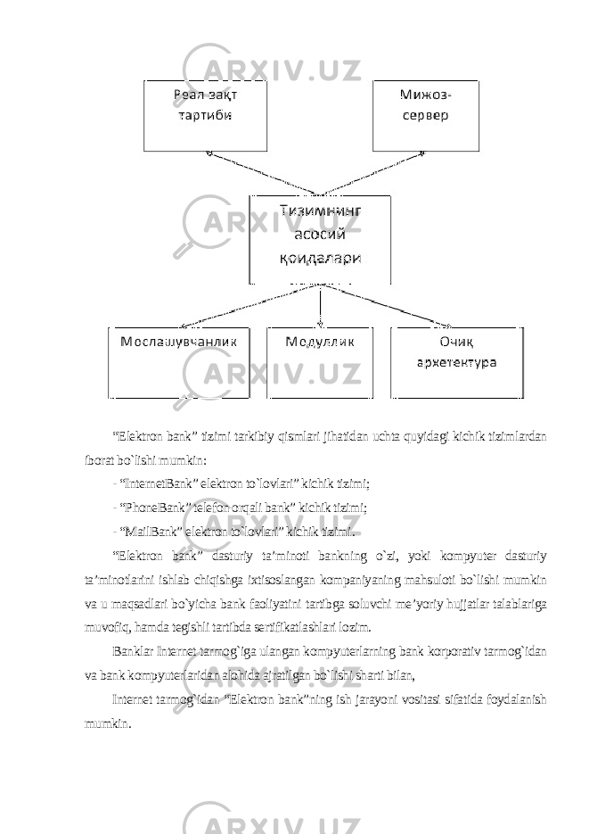 “Elektron bank” tizimi tarkibiy qismlari jihatidan uchta quyidagi kichik tizimlardan iborat bo`lishi mumkin : - “InternetBank” elektron to`lovlari” kichik tizimi; - “PhoneBank” telefon orqali bank” kichik tizimi; - “MailBank” elektron to`lovlari” kichik tizimi . “Elektron bank” dasturiy ta’minoti bankning o`zi, yoki kompyuter dasturiy ta’minotlarini ishlab chiqishga ixtisoslangan kompaniyaning mahsuloti bo`lishi mumkin va u maqsadlari bo`yicha bank faoliyatini tartibga soluvchi me’yoriy hujjatlar talablariga muvofiq, hamda tegishli tartibda sertifikatlashlari lozim. Banklar Internet tarmog`iga ulangan kompyuterlarning bank korporativ tarmog`idan va bank kompyuterlaridan alohida ajratilgan bo`lishi sharti bilan, Internet tarmog`idan “Elektron bank”ning ish jarayoni vositasi sifatida foydalanish mumkin. 