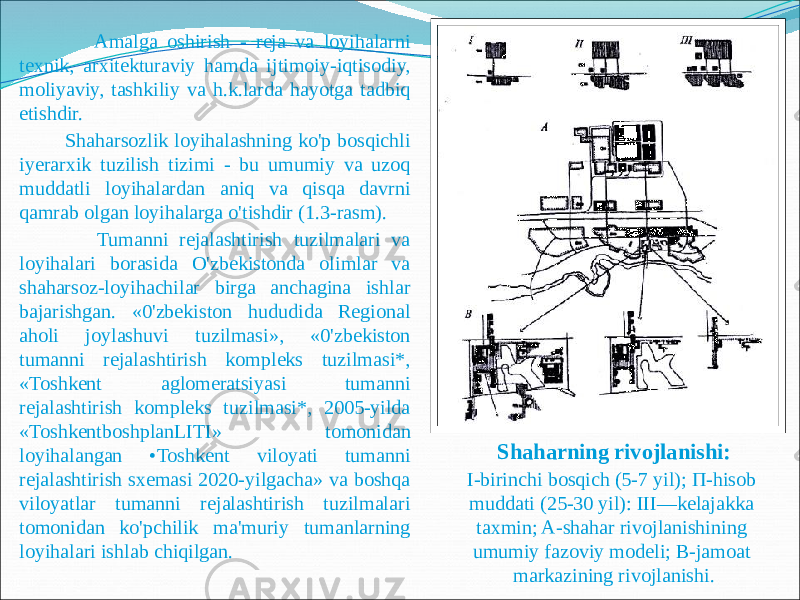  Amalga oshirish - reja va loyihalarni texnik, arxitekturaviy hamda ijtimoiy-iqtisodiy, moliyaviy, tashkiliy va h.k.larda hayotga tadbiq etishdir. Shaharsozlik loyihalashning ko&#39;p bosqichli iyerarxik tuzilish tizimi - bu umumiy va uzoq muddatli loyihalardan aniq va qisqa davrni qamrab olgan loyihalarga o&#39;tishdir (1.3-rasm). Tumanni rejalashtirish tuzilmalari va loyihalari borasida O&#39;zbekistonda olimlar va shaharsoz-loyihachilar birga anchagina ishlar bajarishgan. «0&#39;zbekiston hududida Regional aholi joylashuvi tuzilmasi», «0&#39;zbekiston tumanni rejalashtirish kompleks tuzilmasi*, «Toshkent aglomeratsiyasi tumanni rejalashtirish kompleks tuzilmasi*, 2005-yilda «ToshkentboshplanLITI» tomonidan loyihalangan •Toshkent viloyati tumanni rejalashtirish sxemasi 2020-yilgacha» va boshqa viloyatlar tumanni rejalashtirish tuzilmalari tomonidan ko&#39;pchilik ma&#39;muriy tumanlarning loyihalari ishlab chiqilgan. Shaharning rivojlanishi: I-birinchi bosqich (5-7 yil); П-hisob muddati (25-30 yil): III—kelajakka taxmin; A-shahar rivojlanishining umumiy fazoviy modeli; B-jamoat markazining rivojlanishi. 