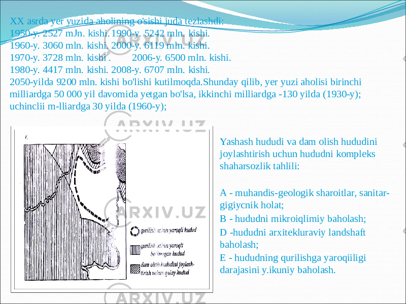 XX asrda yer yuzida aholining o&#39;sishi juda tezlashdi: 1950-y. 2527 mJn. kishi. 1990-y. 5242 mln. kishi. 1960-y. 3060 mln. kishi. 2000-y. 6119 mln. kishi. 1970-y. 3728 mln. kishi . 2006-y. 6500 mln. kishi. 1980-y. 4417 mln. kishi. 2008-y. 6707 mln. kishi. 2050-yilda 9200 mln. kishi bo&#39;lishi kutilmoqda.Shunday qilib, yer yuzi aholisi birinchi milliardga 50 000 yil davomida yetgan bo&#39;lsa, ikkinchi milliardga -130 yilda (1930-y); uchinclii m-lliardga 30 yilda (1960-y); Yashash hududi va dam olish hududini joylashtirish uchun hududni kompleks shaharsozlik tahlili: A - muhandis-geologik sharoitlar, sanitar- gigiycnik holat; B - hududni mikroiqlimiy baholash; D -hududni arxitekluraviy landshaft baholash; E - hududning qurilishga yaroqiiligi darajasini y.ikuniy baholash. 