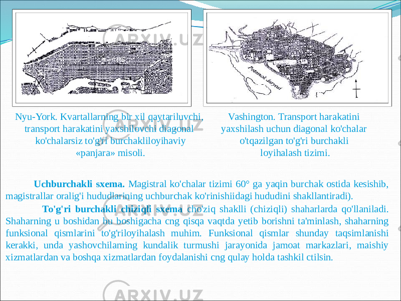 Nyu-York. Kvartallarning bir xil qaytariluvchi, transport harakatini yaxshilovchi diagonal ko&#39;chalarsiz to&#39;g&#39;ri burchakliloyihaviy «panjara» misoli. Vashington. Transport harakatini yaxshilash uchun diagonal ko&#39;chalar o&#39;tqazilgan to&#39;g&#39;ri burchakli loyihalash tizimi. Uchburchakli sxema. Magistral ko&#39;chalar tizimi 60° ga yaqin burchak ostida kesishib, magistrallar oralig&#39;i hududlarining uchburchak ko&#39;rinishiidagi hududini shakllantiradi). To&#39;g&#39;ri burchakli chiziqli sxema cho&#39;ziq shaklli (chiziqli) shaharlarda qo&#39;llaniladi. Shaharning u boshidan bu boshigacha cng qisqa vaqtda yetib borishni ta&#39;minlash, shaharning funksional qismlarini to&#39;g&#39;riloyihalash muhim. Funksional qismlar shunday taqsimlanishi kerakki, unda yashovchilaming kundalik turmushi jarayonida jamoat markazlari, maishiy xizmatlardan va boshqa xizmatlardan foydalanishi cng qulay holda tashkil ctilsin. 