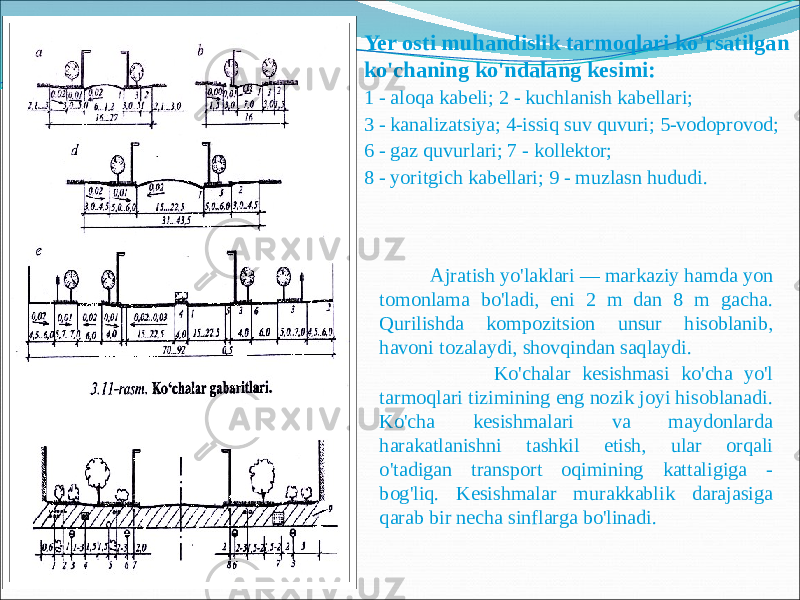 Yer osti muhandislik tarmoqlari ko&#39;rsatilgan ko&#39;chaning ko&#39;ndalang kesimi: 1 - aloqa kabeli; 2 - kuchlanish kabellari; 3 - kanalizatsiya; 4-issiq suv quvuri; 5-vodoprovod; 6 - gaz quvurlari; 7 - kollektor; 8 - yoritgich kabellari; 9 - muzlasn hududi. Ajratish yo&#39;laklari — markaziy hamda yon tomonlama bo&#39;ladi, eni 2 m dan 8 m gacha. Qurilishda kompozitsion unsur hisoblanib, havoni tozalaydi, shovqindan saqlaydi. Ko&#39;chalar kesishmasi ko&#39;cha yo&#39;l tarmoqlari tizimining eng nozik joyi hisoblanadi. Ko&#39;cha kesishmalari va maydonlarda harakatlanishni tashkil etish, ular orqali o&#39;tadigan transport oqimining kattaligiga - bog&#39;liq. Kesishmalar murakkablik darajasiga qarab bir necha sinflarga bo&#39;linadi. 