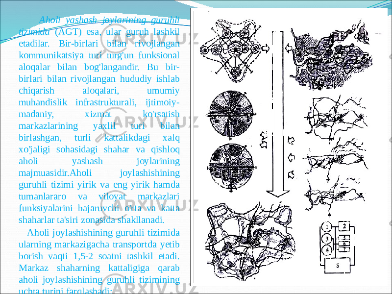  Aholi yashash joylarining guruhli tizimida (AGT) esa, ular guruh lashkil etadilar. Bir-birlari bilan rivojlangan kommunikatsiya turi turg&#39;un funksional aloqalar bilan bog&#39;langandir. Bu bir- birlari bilan rivojlangan hududiy ishlab chiqarish aloqalari, umumiy muhandislik infrastrukturali, ijtimoiy- madaniy, xizmat ko&#39;rsatish markazlarining yaxlil turi bilan birlashgan, turli kattalikdagi xalq xo&#39;jaligi sohasidagi shahar va qishloq aholi yashash joylarining majmuasidir.Aholi joylashishining guruhli tizimi yirik va eng yirik hamda tumanlararo va viloyat markazlari funksiyalarini bajaruvchi o&#39;rta va katta shaharlar ta&#39;siri zonasida shakllanadi. Aholi joylashishining guruhli tizimida ularning markazigacha transportda yetib borish vaqti 1,5-2 soatni tashkil etadi. Markaz shaharning kattaligiga qarab aholi joylashishining guruhli tizimining uchta turini farqlashadi: 