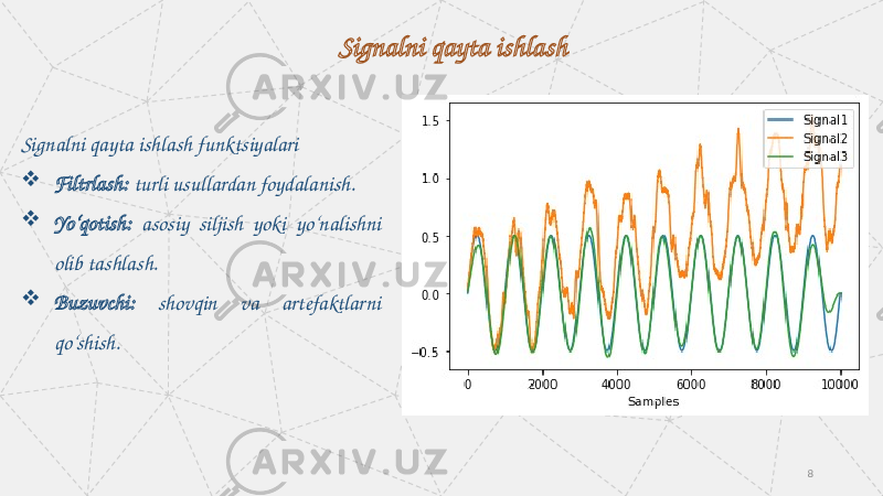 Signalni qayta ishlash funktsiyalari  Filtrlash: turli usullardan foydalanish.  Yo‘qotish: asosiy siljish yoki yo‘nalishni olib tashlash.  Buzuvchi: shovqin va artefaktlarni qo‘shish. Signalni qayta ishlash 8 