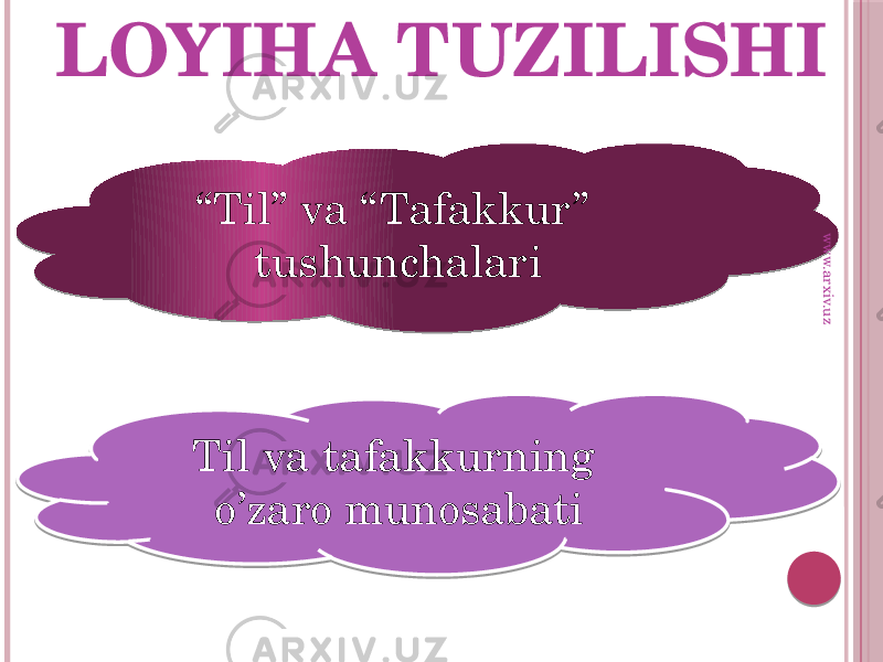 LOYIHA TUZILISHI “ Til” va “Tafakkur” tushunchalari Til va tafakkurning o’zaro munosabatiwww.arxiv.uz 1B 1C 0D 1C 11 