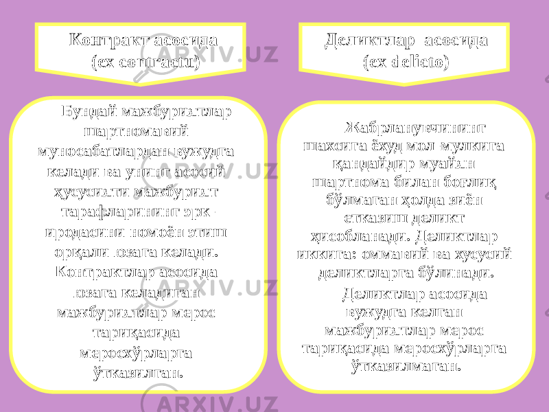 Бундай мажбуриятлар шартномавий муносабатлардан вужудга келади ва унинг асосий ҳусусияти мажбурият тарафларининг эрк- иродасини номоён этиш орқали юзага келади. Контрактлар асосида юзага келадиган мажбуриятлар мерос тариқасида меросхўрларга ўтказилган.Контракт асосида (ex contractu) Жабрланувчининг шахсига ёхуд мол-мулкига қандайдир муайян шартнома билан боғлиқ бўлмаган ҳолда зиён етказиш деликт ҳисобланади. Деликтлар иккига: оммавий ва хусусий деликтларга бўлинади. Деликтлар асосида вужудга келган мажбуриятлар мерос тариқасида меросхўрларга ўтказилмаган.Деликтлар асосида (ex delicto) 