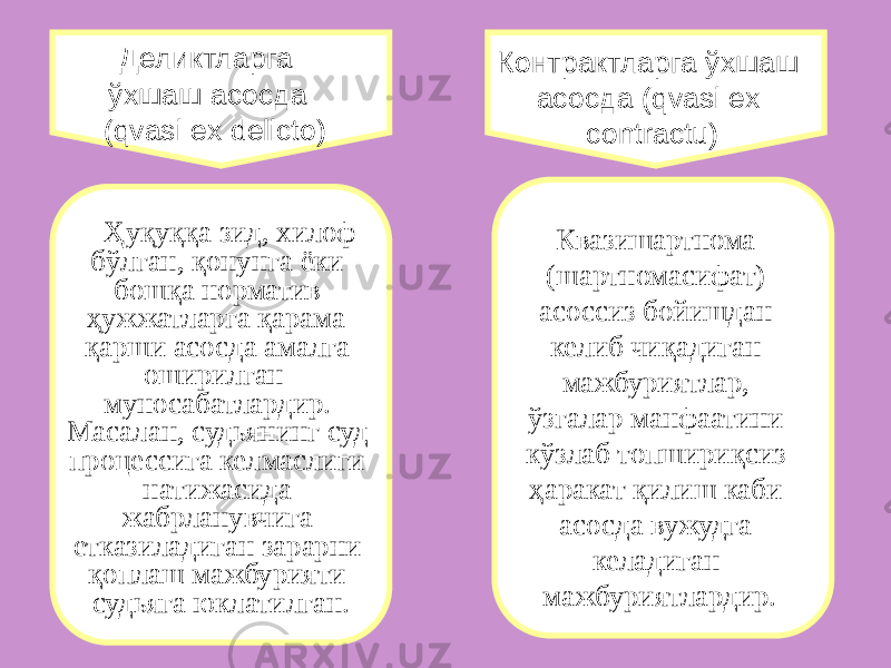  Деликтларга ўхшаш асосда (qvasi ex delicto) Ҳуқуққа зид, хилоф бўлган, қонунга ёки бошқа норматив ҳужжатларга қарама- қарши асосда амалга оширилган муносабатлардир. Масалан, судьянинг суд процессига келмаслиги натижасида жабрланувчига етказиладиган зарарни қоплаш мажбурияти судьяга юклатилган. Контрактларга ўхшаш асосда (qvasi ex contractu) Квазишартнома (шартномасифат) асоссиз бойишдан келиб чиқадиган мажбуриятлар, ўзгалар манфаатини кўзлаб топшириқсиз ҳаракат қилиш каби асосда вужудга келадиган мажбуриятлардир. 