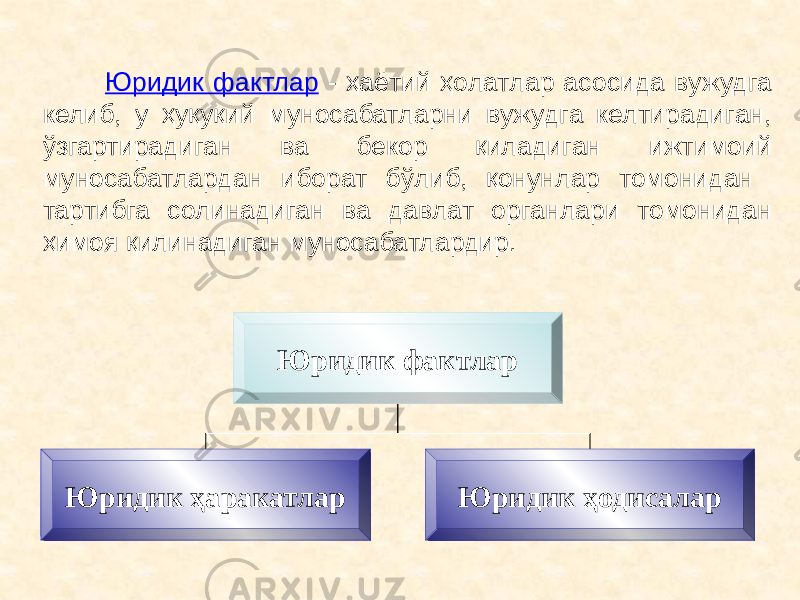 Юридик фактлар - ҳаётий ҳолатлар асосида вужудга келиб, у ҳуқуқий муносабатларни вужудга келтирадиган, ўзгартирадиган ва бекор қиладиган ижтимоий муносабатлардан иборат бўлиб, қонунлар томонидан тартибга солинадиган ва давлат органлари томонидан ҳимоя қилинадиган муносабатлардир. Юридик фактлар Юридик ҳаракатлар Юридик ҳодисалар 