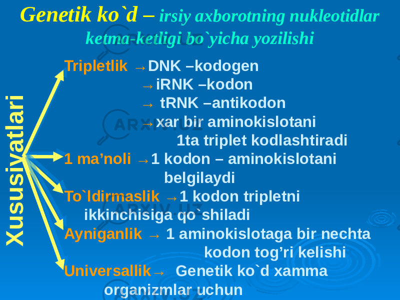 Genetik ko`d – irsiy axborotning nukleotidlar ketma-ketligi bo`yicha yozilishiX u s u s i y a t l a r i Tripletlik → DNK –kodogen → iRNK –kodon → tRNK –antikodon → xar bir aminokislotani 1ta triplet kodlashtiradi 1 ma’noli → 1 kodon – aminokislotani belgilaydi To`ldirmaslik → 1 kodon tripletni ikkinchisiga qo`shiladi Ayniganlik → 1 aminokislotaga bir nechta kodon tog’ri kelishi Universallik→ Genetik ko`d xammа organizmlar uchun 