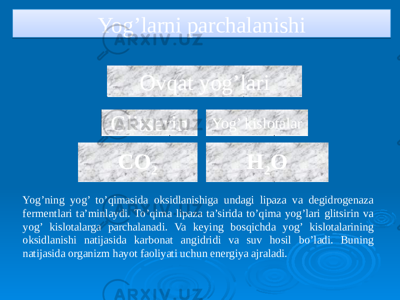 Yog’ning yog’ to’qimasida oksidlanishiga undagi lipaza va degidrogenaza fermentlari ta’minlaydi. To’qima lipaza ta’sirida to’qima yog’lari glitsirin va yog’ kislotalarga parchalanadi. Va keying bosqichda yog’ kislotalarining oksidlanishi natijasida karbonat angidridi va suv hosil bo’ladi. Buning natijasida organizm hayot faoliyati uchun energiya ajraladi. Ovqat yog’lariOvqat yog’lari GlitserinGlitserin Yog’ kislotalarYog’ kislotalar CO 2CO 2 H 2 OH 2 OYog’larni parchalanishi6D 