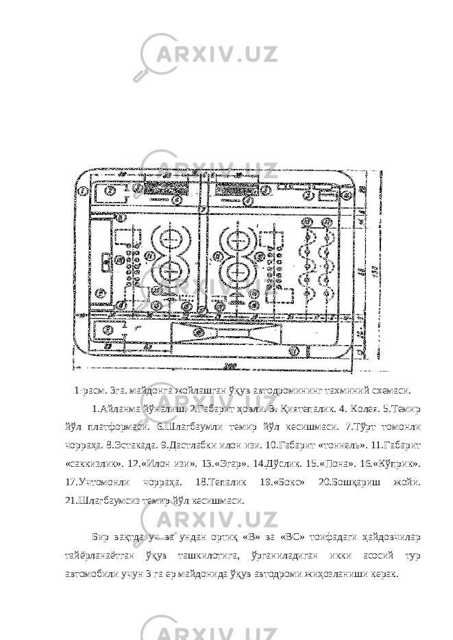 1-расм. 3га. майдонга жойлашган ўқув автодромининг тахминий схемаси. 1.Айланма йўналиш. 2.Габарит ҳовли. 3. Қиятепалик. 4. Колея. 5.Темир йўл платформаси. 6.Шлагбаумли темир йўл кесишмаси. 7.Тўрт томонли чорраҳа. 8.Эстакада. 9.Дастлабки илон изи. 10.Габарит «тоннель». 11.Габарит «саккизлик». 12.«Илон изи». 13.«Эгар». 14.Дўслик. 15.«Пона». 16.«Кўприк». 17.Учтомонли чорраҳа. 18.Тепалик 19.«Бокс» 20.Бошқариш жойи. 21.Шлагбаумсиз темир йўл кесишмаси. Бир вақтда уч ва ундан ортиқ «В» ва «ВС» тоифадаги ҳайдовчилар тайёрланаётган ўқув ташкилотига, ўрганиладиган икки асосий тур автомобили учун 3 га ер майдонида ўқув автодроми жиҳозланиши керак. 