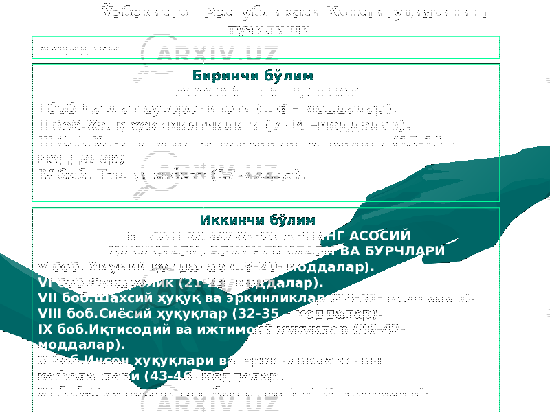 Ўзбекистон Республикаси Конституциясининг тузилиши Муқадима Биринчи бўлим АСОСИЙ ПРИНЦИПЛАР I боб .Давлат суверенитети (1-6 – моддалар). II боб.Халқ ҳокимиятчилиги (7-14 –моддалар). III боб.Конституция ва қонуннинг устунлиги (15-16 – моддалар) IV боб. Ташқи сиёсат (17-модда). Иккинчи бўлим ИНСОН ВА ФУҚАРОЛАРНИНГ АСОСИЙ ҲУҚУҚЛАРИ, ЭРКИНЛИКЛАРИ ВА БУРЧЛАРИ V боб. Умумий қоидалар (18-20- моддалар). VI боб.Фуқаролик (21-23- моддалар). VII боб.Шахсий ҳуқуқ ва эркинликлар (24-31- моддалар). VIII боб.Сиёсий ҳуқуқлар (32-35 – моддалар). IX боб.Иқтисодий ва ижтимоий ҳуқуқлар (36-42- моддалар). X боб.Инсон хуқуқлари ва эркинликларининг кафолатлари (43-46- моддалар. XI боб.Фуқароларнинг бурчлари (47-52 моддалар). 