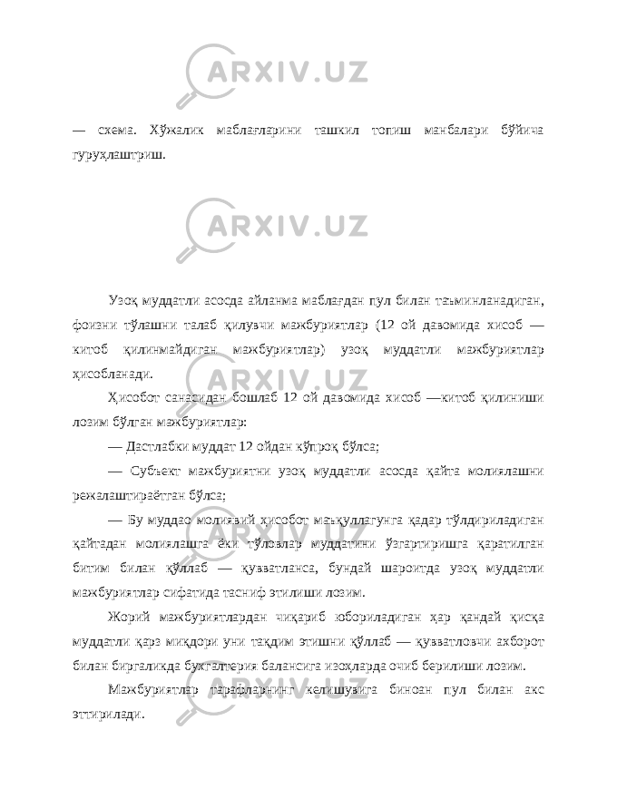 — схема. Хўжалик маблағларини ташкил топиш манбалари бўйича гуруҳлаштриш. Узоқ муддатли асосда айланма маблағдан пул билан таъминланадиган, фоизни тўлашни талаб қилувчи мажбуриятлар (12 ой давомида хисоб — китоб қилинмайдиган мажбуриятлар) узоқ муддатли мажбуриятлар ҳисобланади. Ҳисобот санасидан бошлаб 12 ой давомида хисоб —китоб қилиниши лозим бўлган мажбуриятлар: — Дастлабки муддат 12 ойдан кўпроқ бўлса; — Субъект мажбуриятни узоқ муддатли асосда қайта молиялашни режалаштираётган бўлса; — Бу муддао молиявий ҳисобот маъқуллагунга қадар тўлдириладиган қайтадан молиялашга ёки тўловлар муддатини ўзгартиришга қаратилган битим билан қўллаб — қувватланса, бундай шароитда узоқ муддатли мажбуриятлар сифатида тасниф этилиши лозим. Жорий мажбуриятлардан чиқариб юбориладиган ҳар қандай қисқа муддатли қарз миқдори уни тақдим этишни қўллаб — қувватловчи ахборот билан биргаликда бухгалтерия балансига изоҳларда очиб берилиши лозим. Мажбуриятлар тарафларнинг келишувига биноан пул билан акс эттирилади. 