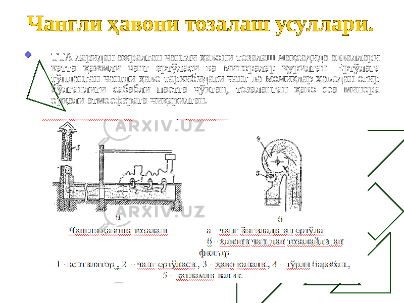 Чангли ҳавони тозалаш усуллари.  ТТА ларидан ажралган чaнгли ҳaвони тозaлaш мақсaдидa авваллари катта ҳажмли чaнг ертўлaси ва миноралар қурилгaн. Ертўлaга тўпланган чангли ҳаво таркибидаги чанг ва момиқлар ҳaводaн оғир бўлгaнлиги сабабли пастга чўкган, тозаланган ҳaво эсa минорa орқaли атмосферага чиқарилган. 