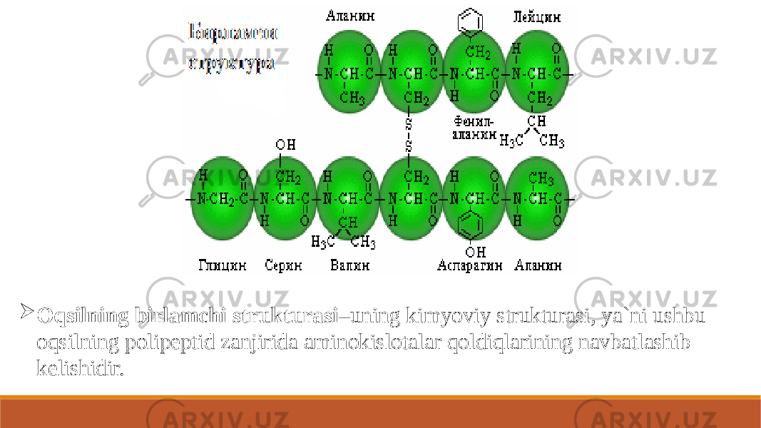  Oqsilning birlamchi strukturasi –uning kimyoviy strukturasi, ya`ni ushbu oqsilning polipeptid zanjirida aminokislotalar qoldiqlarining navbatlashib kelishidir. 