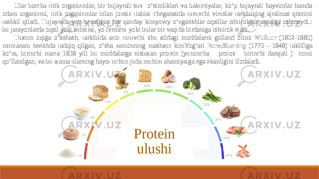 Ular barcha tirik organizmlar, bir hujayrali suv o‘simliklari va bakteriyalar, ko‘p hujayrali hayvonlar hamda odam organizmi, tirik organizmlar bilan jonsiz tiabiat chegarasida turuvchi viruslar tarkibining ajralmas qismini tashkil qiladi. Hujayrada yuz beradigan har qanday kimyoviy o‘zgarishlar oqsillar ishtirokisiz amalga oshmaydi.: bu jarayonlarda oqsil yoki substrat, yo ferment yoki bular bir vaqtda birdaniga ishtirok etadi. Tuxum oqiga o‘xshash, tarkibida azot tutuvchi shu xildagi moddalarni golland olimi Mulder (1802-1880) muntazam ravishda tadqiq qilgan, o‘sha zamonning mashxur kimYog‘ari Berseliusning (1779 - 1848) taklifiga ko‘ra, birinchi marta 1838 yili bu moddalarga nisbatan protein (yunoncha – protos – birinchi darajali ) nomi qo‘llanilgan, va bu atama ularning hayot uchun juda muhim ahamiyatga ega ekanligini ifodaladi. Protein ulushi 